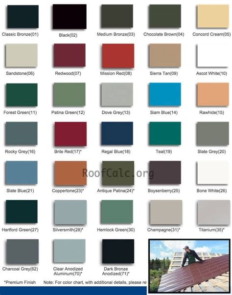 metal roof colors menards|menards metal roofing color chart.